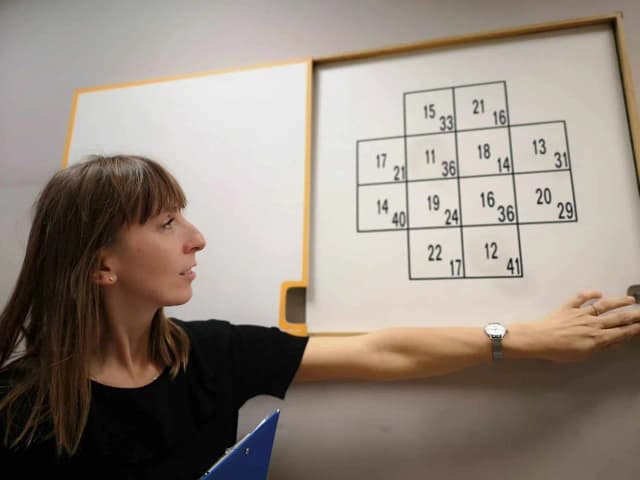 Medycyna pracy kierowca jakie badania są kluczowe dla zdrowia? Medycyna pracy kierowca jakie badania są kluczowe dla zdrowia?